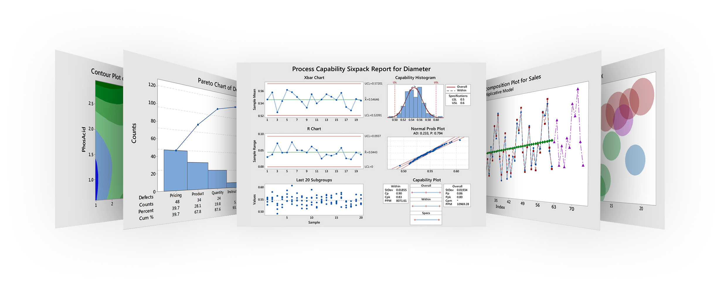 minitab-array