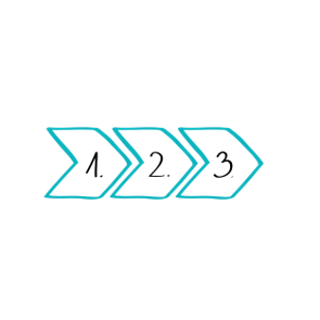 Analysis of internal logistics