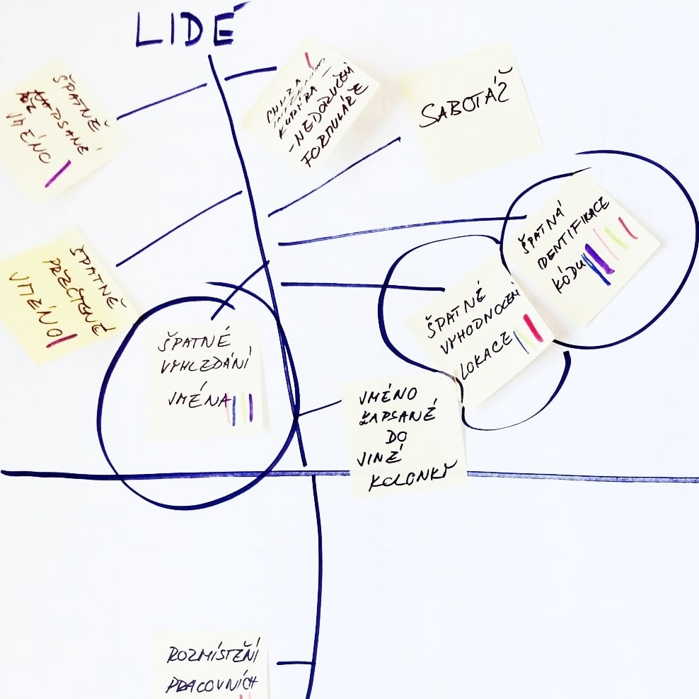 dmaic-06_preview-min